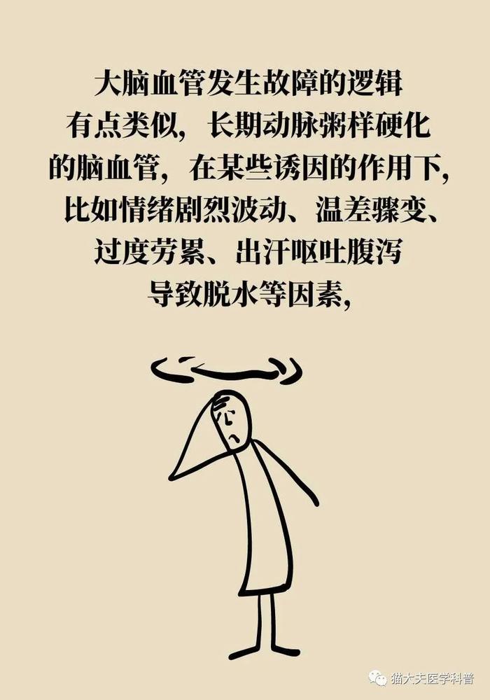 脑梗死、脑出血、脑卒中、脑中风，是不是一回事？