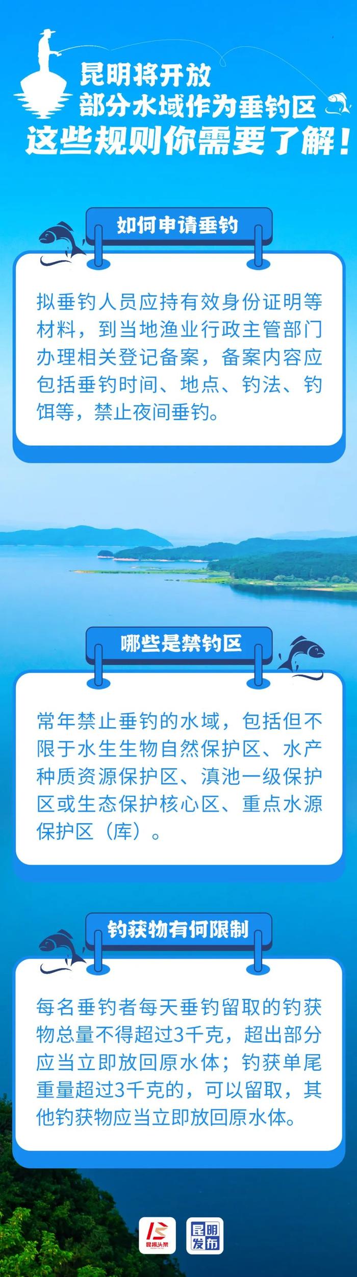 昆明将开放部分水域作为垂钓区，这些规则你需要了解！