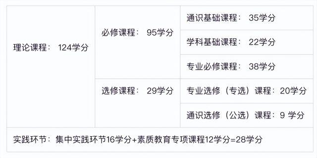 走进北京工商大学，共建新一轮科技革命与产业变革