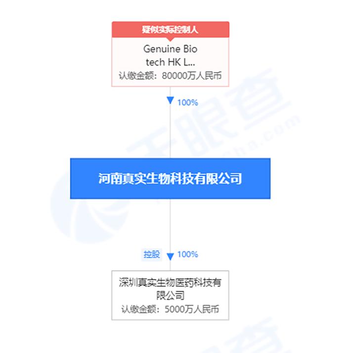 这地突现151例初筛阳性！南昌多地通知：停课，暂停营业！广西北海：高风险区+84！我自主研发新冠口服药来了？二级市场却突然降温