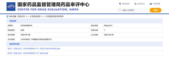 这地突现151例初筛阳性！南昌多地通知：停课，暂停营业！广西北海：高风险区+84！我自主研发新冠口服药来了？二级市场却突然降温