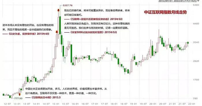 基金圈重磅！知名投资人王国斌亲自操刀，泉果基金旗下首只公募专户即将发行