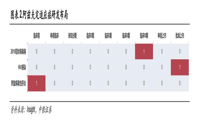 这地突现151例初筛阳性！南昌多地通知：停课，暂停营业！广西北海：高风险区+84！我自主研发新冠口服药来了？二级市场却突然降温