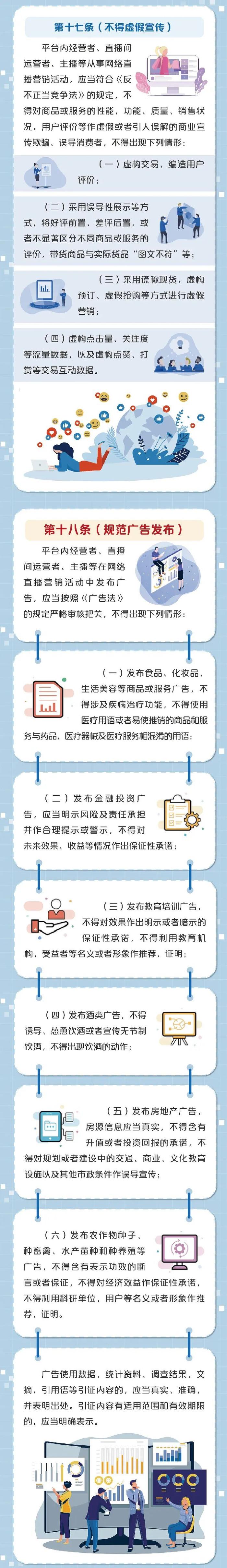 【最新】一图读懂《上海市网络直播营销活动合规指引》