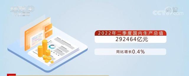 中国经济半年报｜全国城镇新增就业654万人 就业形势好转