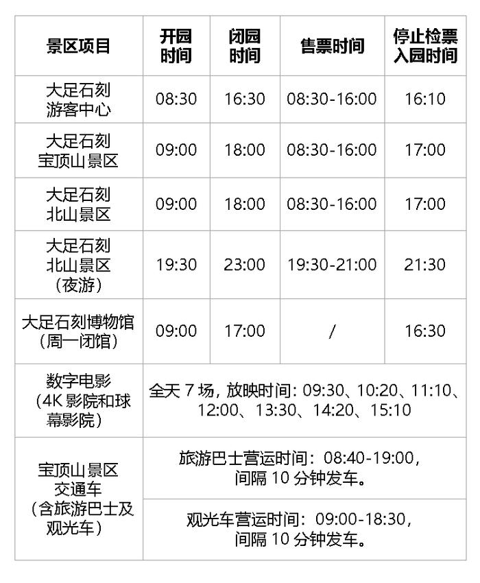 大足石刻新游客中心7月20日投用 景区套票有优惠