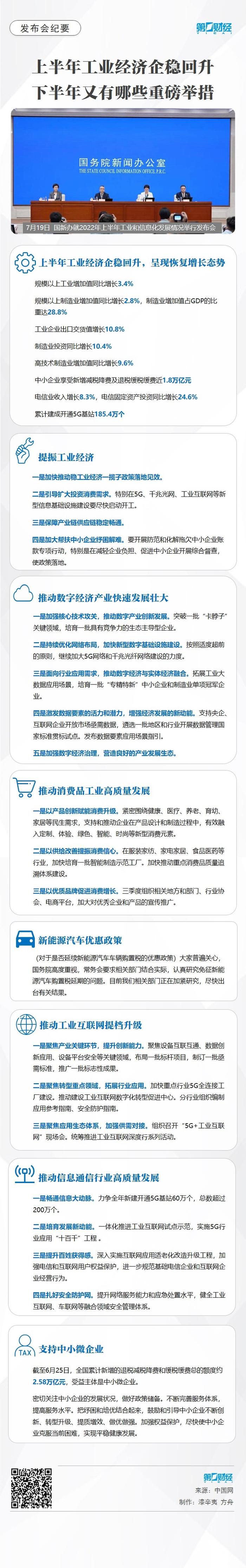 发布会纪要丨上半年工业经济企稳回升，下半年又有哪些重磅举措？