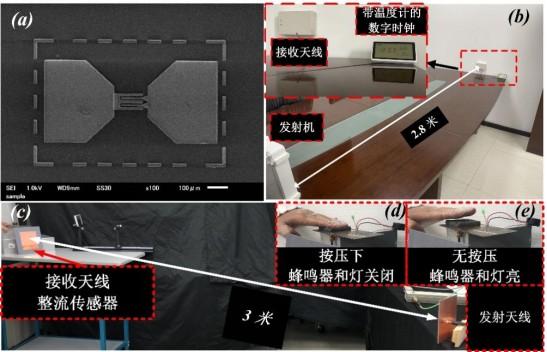 我科学家攻克微波无线能量传输系统转换难题