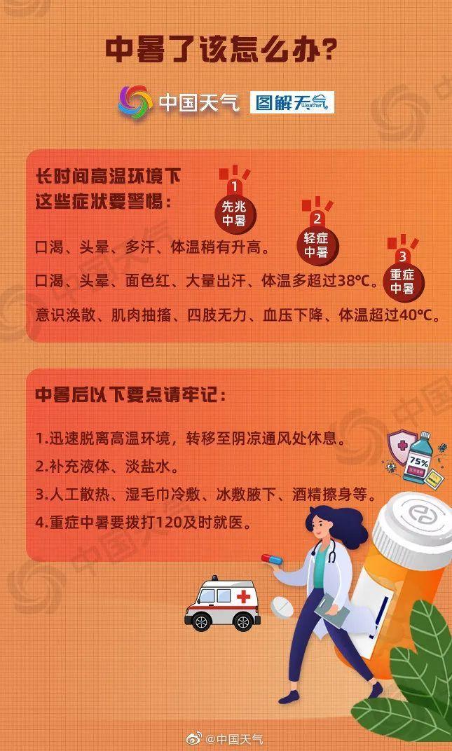 影响17省份，热到40℃以上！这波超长高温还要持续多久？