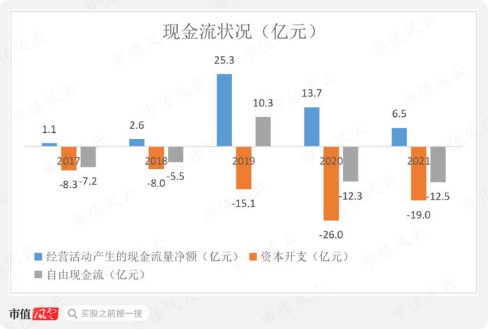 “三一系”又一公司上市，风电整机厂商黑马三一重能：装机量排名垫底，市值却名列前三的奥秘在哪？