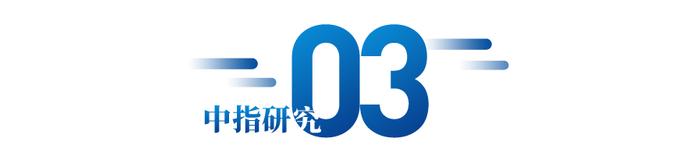 2022上半年城市更新发展总结与展望 ∣ 政策篇