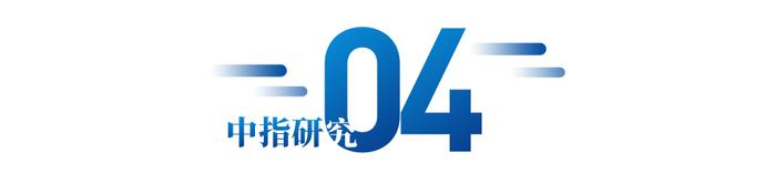 2022上半年城市更新发展总结与展望 ∣ 政策篇