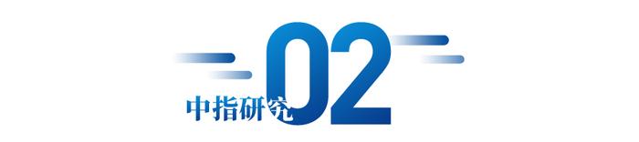 2022上半年城市更新发展总结与展望 ∣ 政策篇