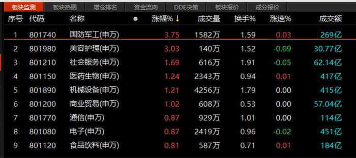 昨日天地板，今日中通客车一字跌停，超80万手大单封板！题材股炒作熄火？