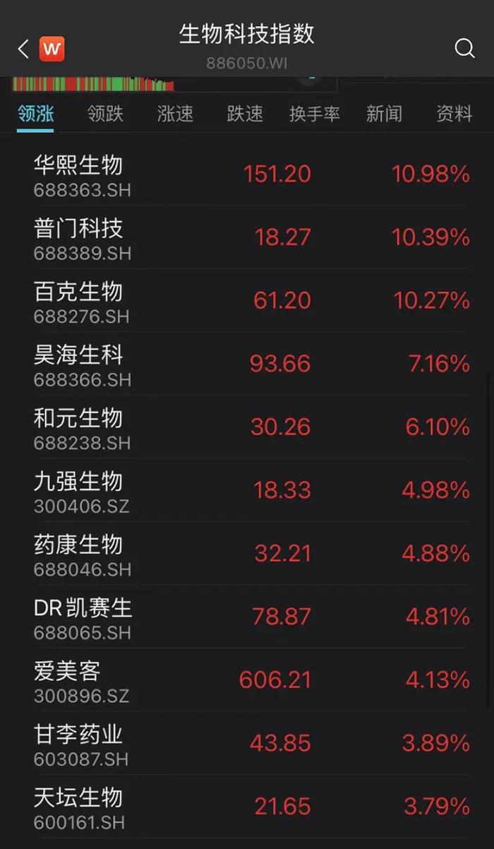 昨日天地板，今日中通客车一字跌停，超80万手大单封板！题材股炒作熄火？