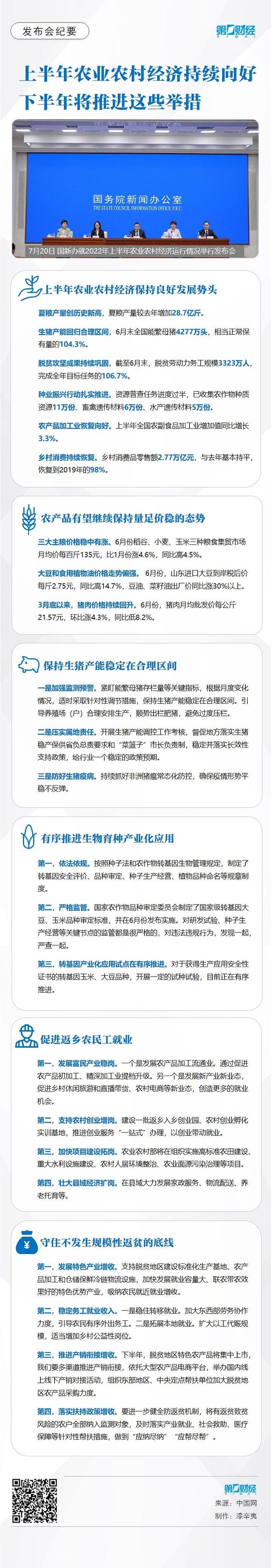 发布会纪要丨上半年农业农村经济持续向好，下半年将推进这些举措