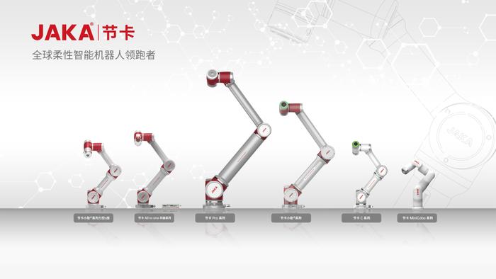 协作机器人深入工业和新兴业态，上海节卡机器人D轮融资10亿元