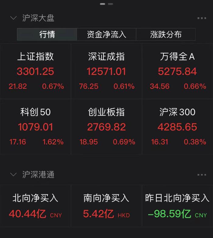 昨日天地板，今日中通客车一字跌停，超80万手大单封板！题材股炒作熄火？