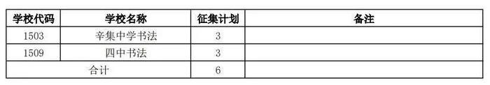 石家庄市教育考试院最新消息