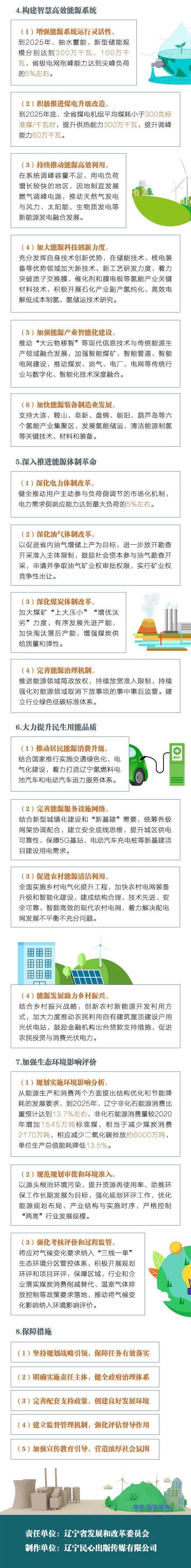 图解《辽宁省人民政府办公厅关于印发辽宁省“十四五”能源发展规划的通知》