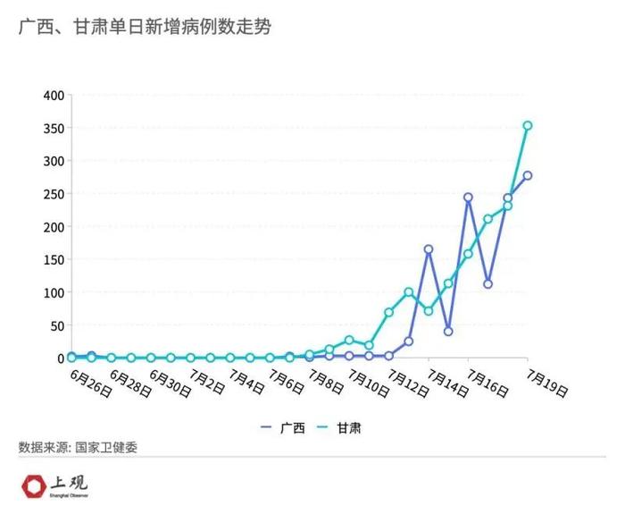 详解：中国近期报告11种变异毒株的特性和致病性如何