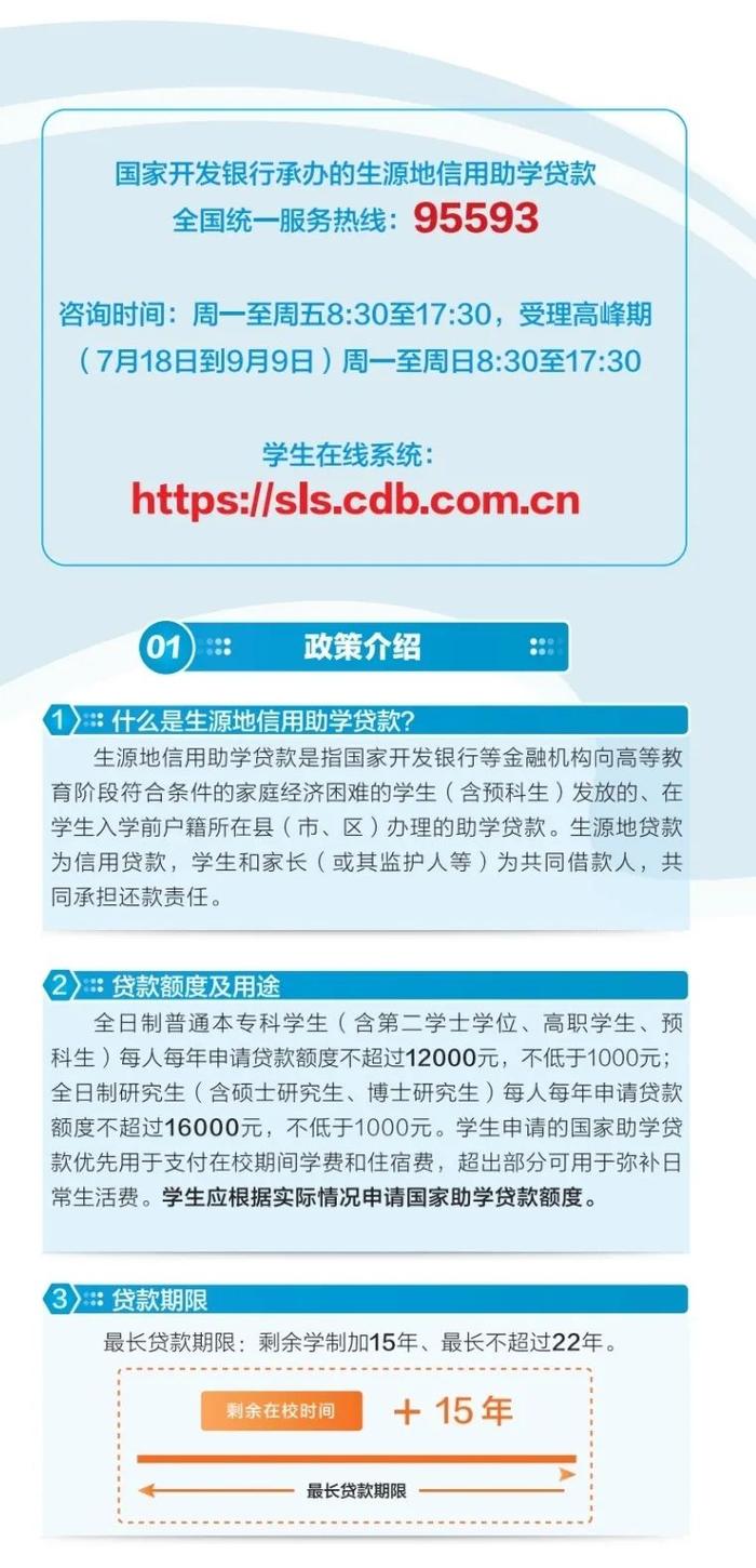 一图读懂！生源地信用助学贷款申请指南（2022版）来了