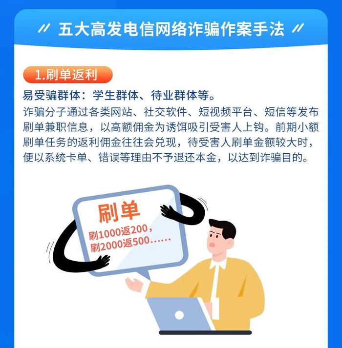 五大高发电信网络诈骗作案手法是怎样的？丨反洗钱宣传月