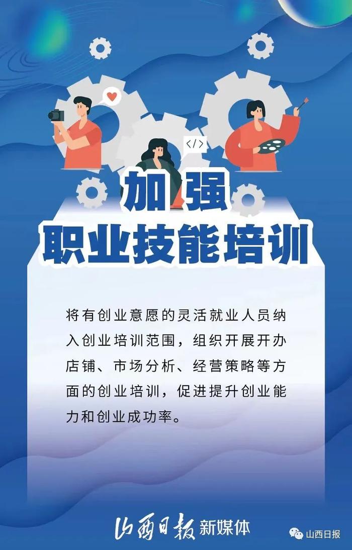 海报丨@高校毕业生，我省出台5项措施支持灵活就业