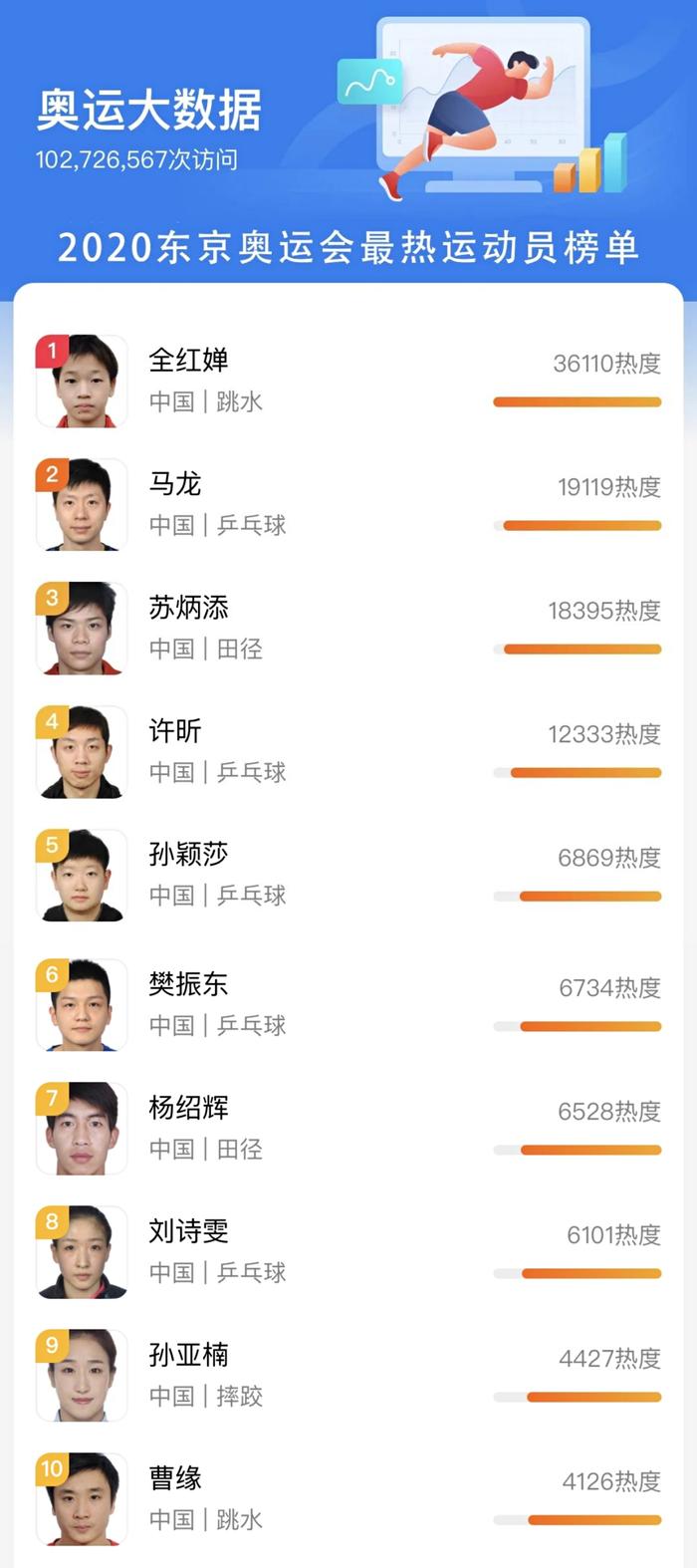图片来源:百度指数