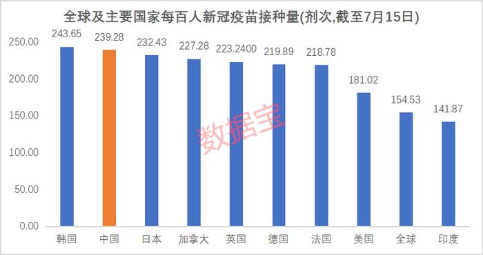 突增20万病例，连续四天刷新纪录，日本疫情爆发式增长！杠杆资金大举加仓两类股，硅料龙头加仓最猛，逆变器龙头持仓大增2倍