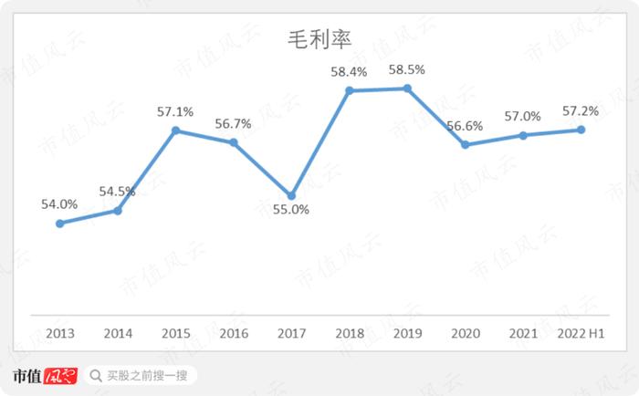 雅培：以一己之力让美国动用战时法，让拜登签署“飞行奶粉行动”的医疗器械巨头