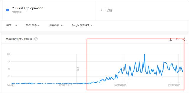 在法抗议Dior的留学生：如果我们不发声，以后可能没人知道这是中国传统文化