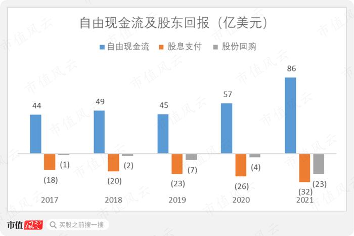 雅培：以一己之力让美国动用战时法，让拜登签署“飞行奶粉行动”的医疗器械巨头