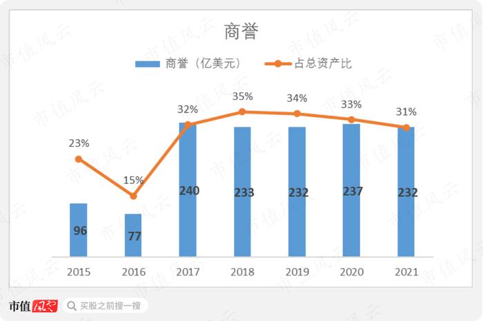 雅培：以一己之力让美国动用战时法，让拜登签署“飞行奶粉行动”的医疗器械巨头