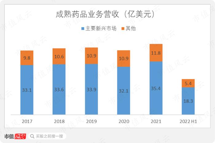 雅培：以一己之力让美国动用战时法，让拜登签署“飞行奶粉行动”的医疗器械巨头