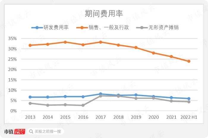 雅培：以一己之力让美国动用战时法，让拜登签署“飞行奶粉行动”的医疗器械巨头