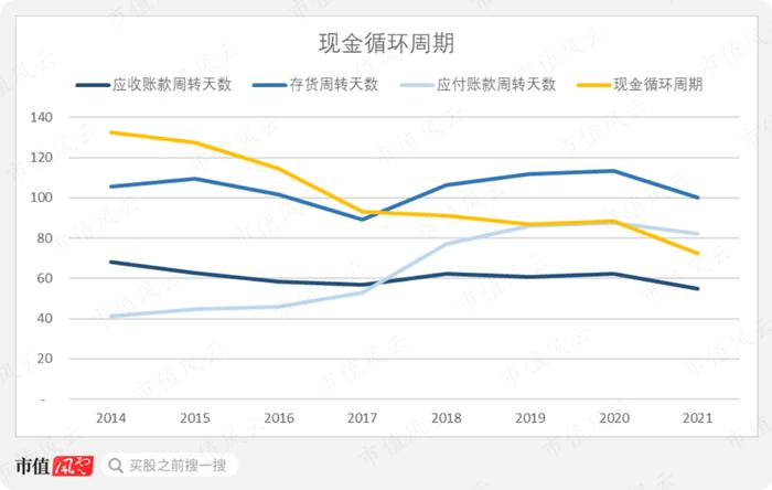 雅培：以一己之力让美国动用战时法，让拜登签署“飞行奶粉行动”的医疗器械巨头