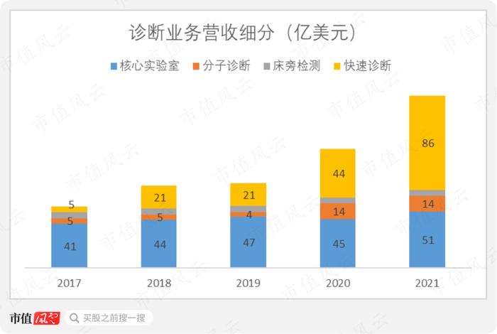 雅培：以一己之力让美国动用战时法，让拜登签署“飞行奶粉行动”的医疗器械巨头