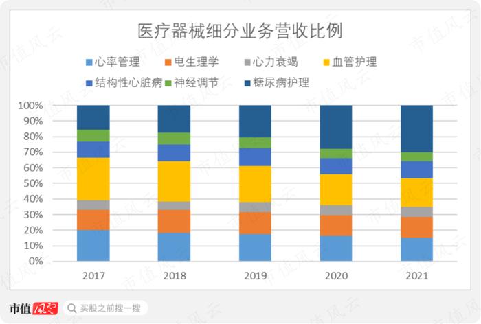 雅培：以一己之力让美国动用战时法，让拜登签署“飞行奶粉行动”的医疗器械巨头