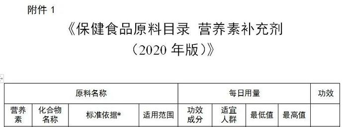 正经科普：雪糕里的卡拉胶是什么？食品添加剂是如何走上餐桌的？