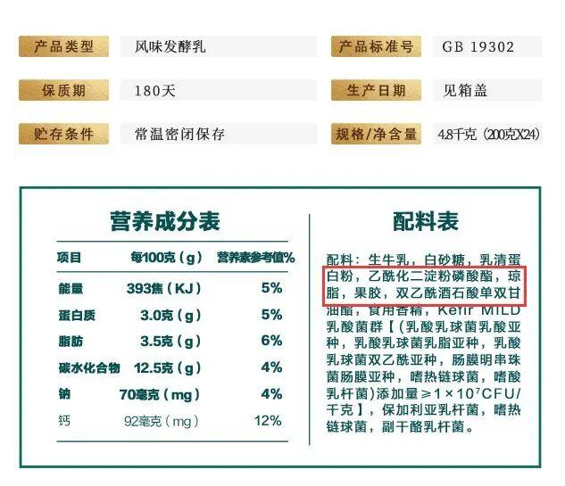 正经科普：雪糕里的卡拉胶是什么？食品添加剂是如何走上餐桌的？