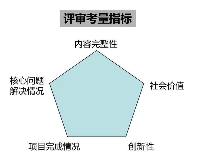 微信支付限额功能、小米电视儿童模式等入选“护童计划”优秀案例