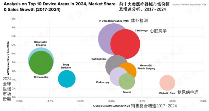 雅培：以一己之力让美国动用战时法，让拜登签署“飞行奶粉行动”的医疗器械巨头