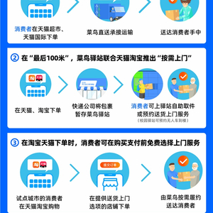 菜鸟称今年解决快递上门难 列为年度最重要的事情之一