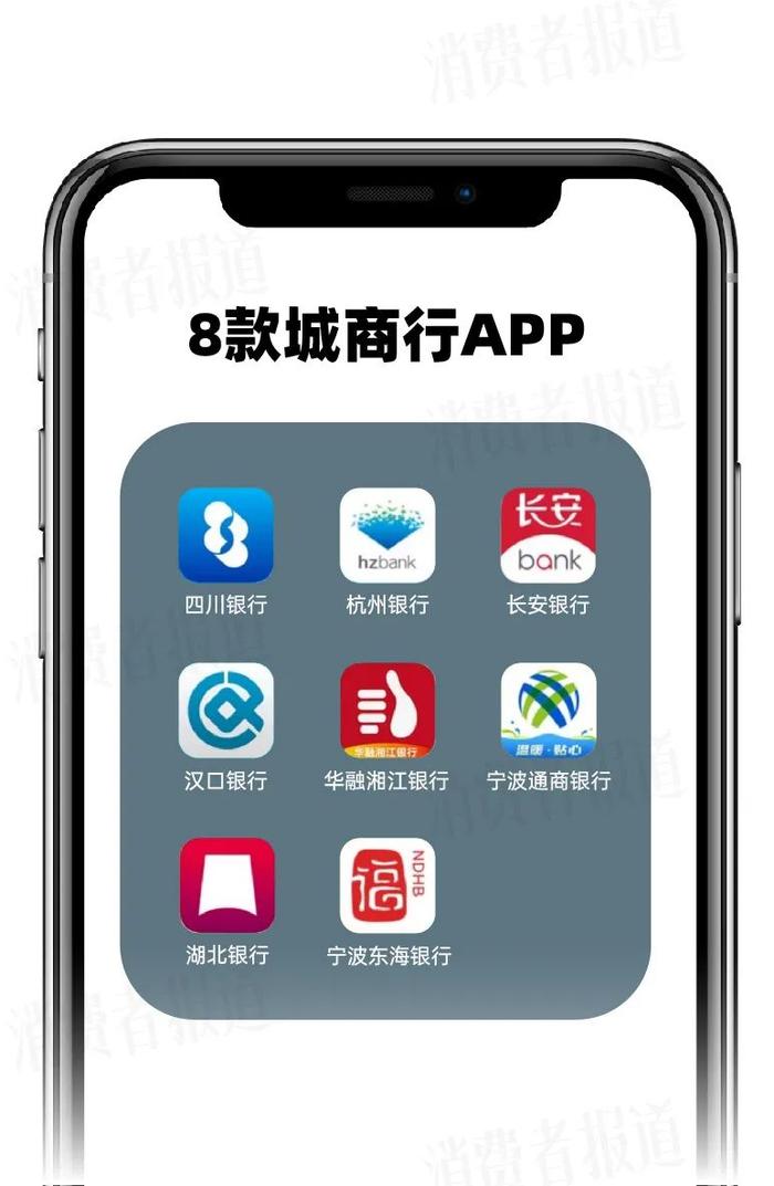 8款城商行APP“适老化”测评：杭州、长安银行有违规广告，华融湘江功能受限