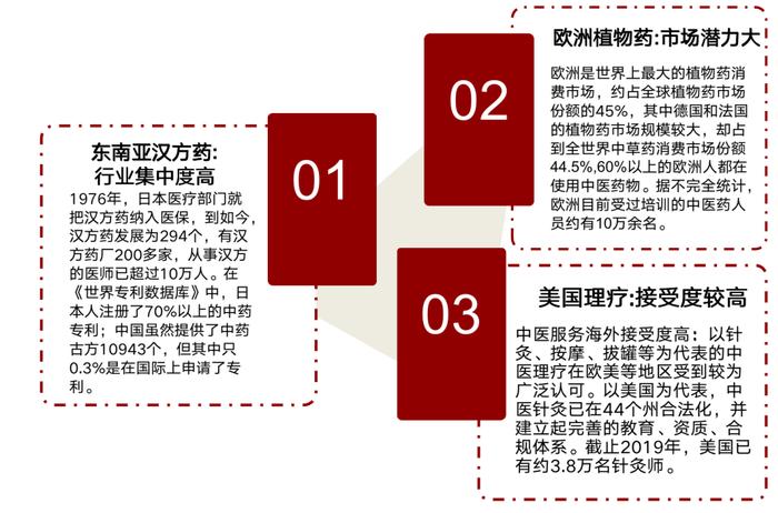 “深小卫”是不是漏了个国药头条：7月28日国粹ETF—中药ETF上市