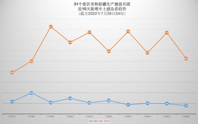 79+525，在15省份！北京地坛医院本部周五起逐步恢复门诊