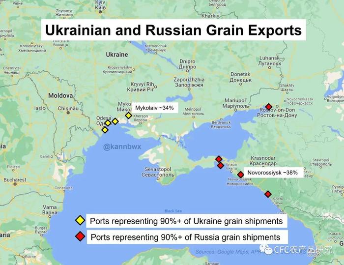 中信建投：乌克兰粮食出口有望在数日内重启 全球粮价多头退潮？