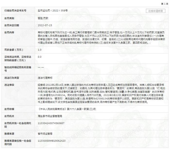 一公司抢注谷爱凌拼音商标被罚款3000元