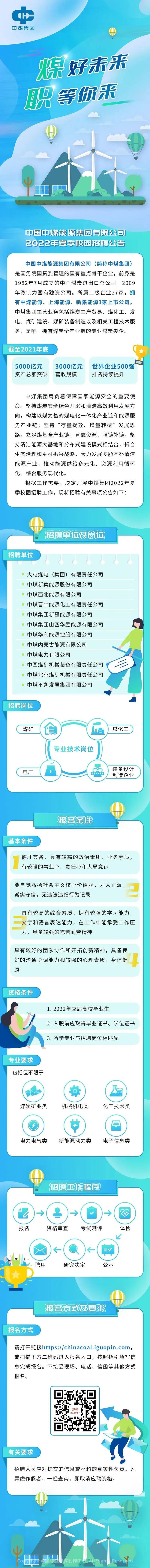 【校招】中煤集团2022年夏季校园招聘公告